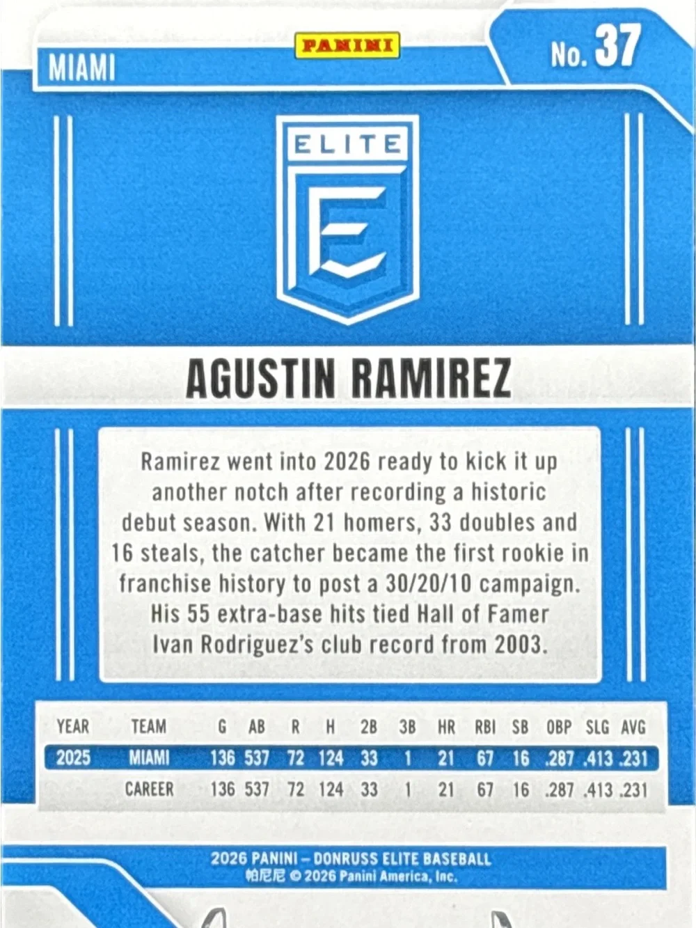 Panini Elite Agustin Ramirez Baseball Card – Holo Prizm